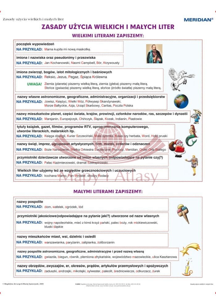Pisownia wielką i małą literą. Ścienna plansza edukacyjna 90 x 120 cm. Drewniane półwałki