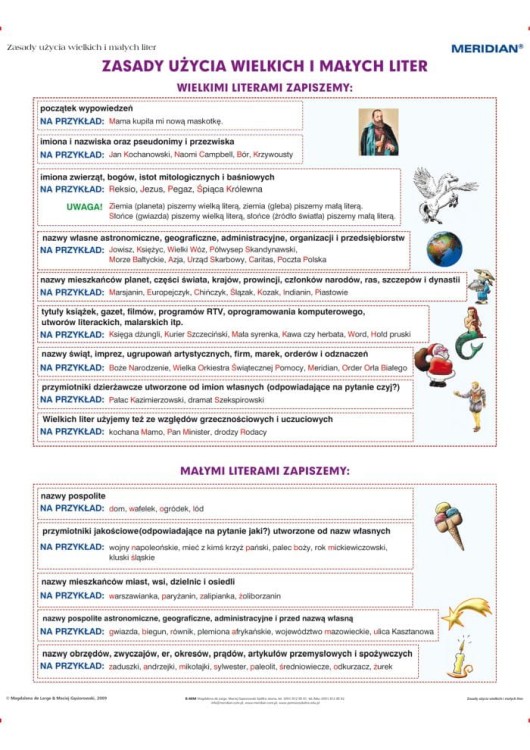 Pisownia wielką i małą literą. Ścienna plansza edukacyjna wydawnictwa Meridian