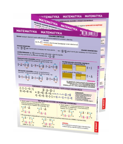 Matematyka. Maxi ściąga wydawnictwa Demart