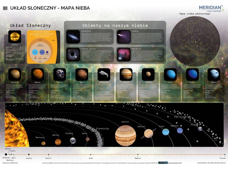 Układ Słoneczny - mapa nieba. Mapa ścienna / Plansza edukacyjna 200 x 150 wydawnictwa Meridian