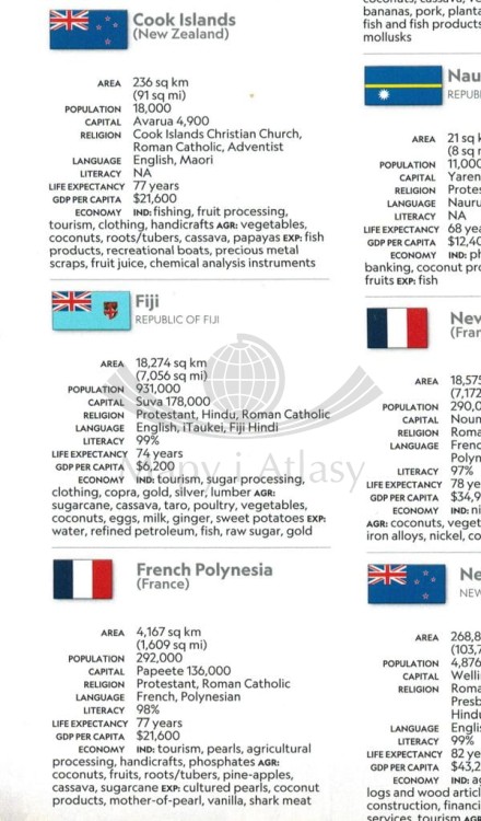 Australia i Oceania. Wodoodporna mapa turystyczne wydawnictwa National Geographic. Fragment informatora