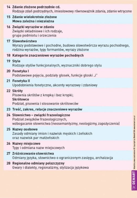 Ściągi do polskiego wydawnictwa Demart. Spis treści 2
