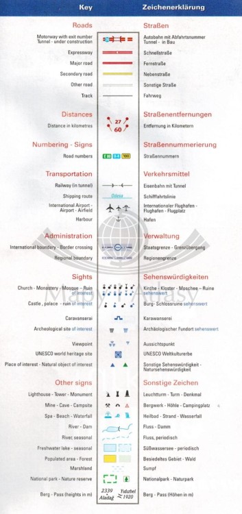Turcja. Mapa samochodowa 758 wydawnictwa Michelin. Legenda
