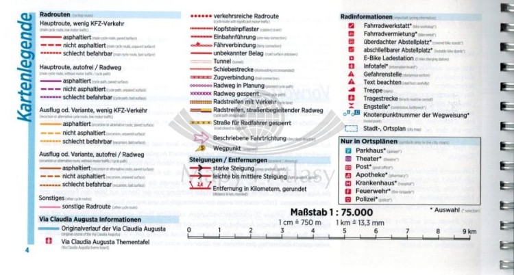 Via Claudia Augusta: od Dunaju przez Alpy po Adriatyk. Wodoodporny atlas rowerowy wydawnictwa Verlag Esterbauer. Legenda 1