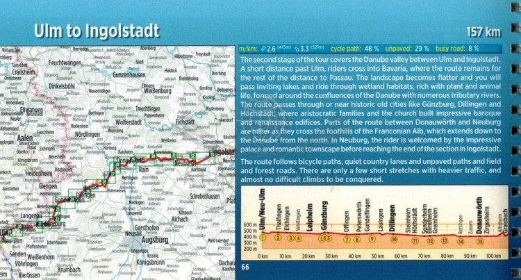 Danaube Bike Trail 1. Dunaj od Donaueschingen do Passau. Atlas rowerowy wydawnictwa Verlag Esterbauer. Przykładowe strony 1