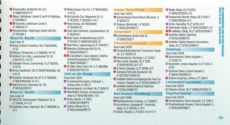 Danaube Bike Trail 3. Dunaj od Wiednia do Budapesztu. Atlas rowerowy wydawnictwa Verlag Esterbauer. Informator