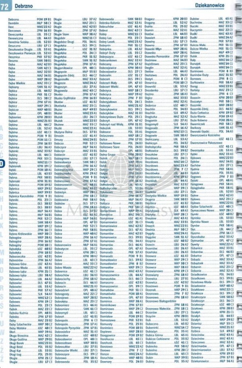Polska 1:500 000. Atlas samochodowy wydawnictwa Gauss. Indeks