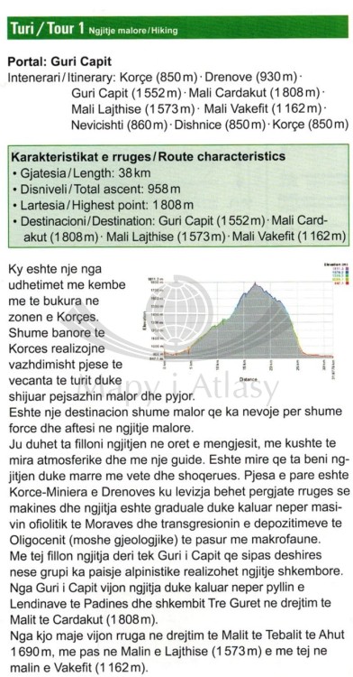 Albania: Saranda 1:50 000. Mapa turystyczno-rowerowa 9 wydawnictwa Huber Kartographie. Informator