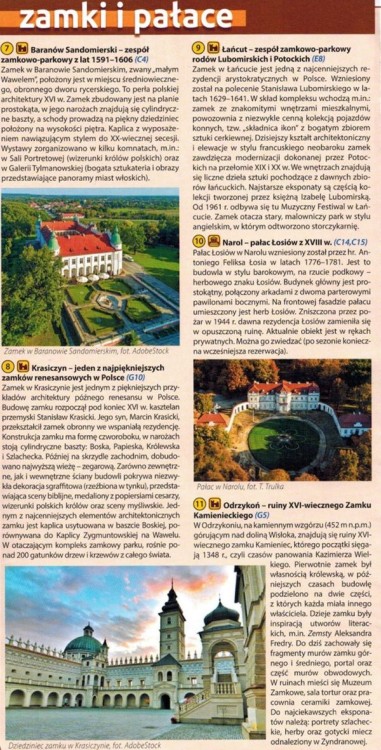 Województwo podkarpackie. Mapa atrakcji turystycznych wydawnictwa Compass. Informator 1