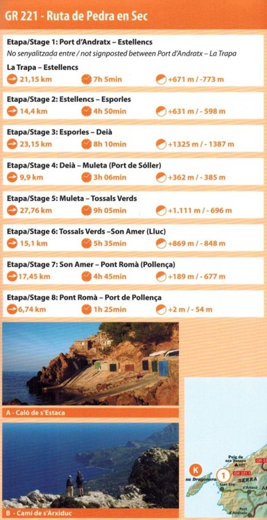 Majorka: Serra de Tramuntana 1:25 000. Zestaw czterech map turystycznych wydawnictwa Editorial Alpina. Zestaw - informator