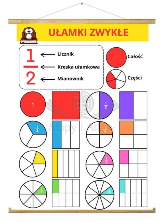 Ułamki. Plansza edukacyjna