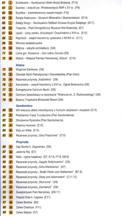 Województwo świętokrzyskie. Mapa atrakcji turystycznych wydawnictwa Compass. Spis atrakcji 2