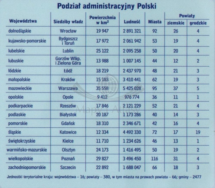 Polska. Podział administracyjny, podkładka na biurko wydawnictwa Demart. Fragment 3