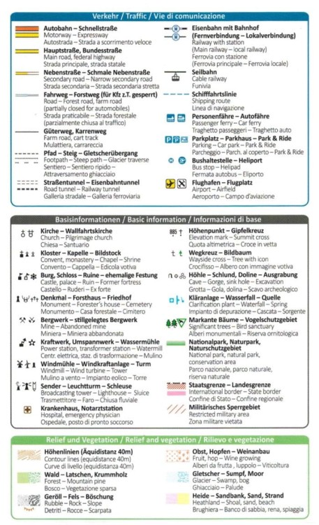 Półwysep Sorrentyński i Wybrzeże Amalfitańskie. Wodoodporna mapa 682 wydawnictwa Kompass. Legenda 1