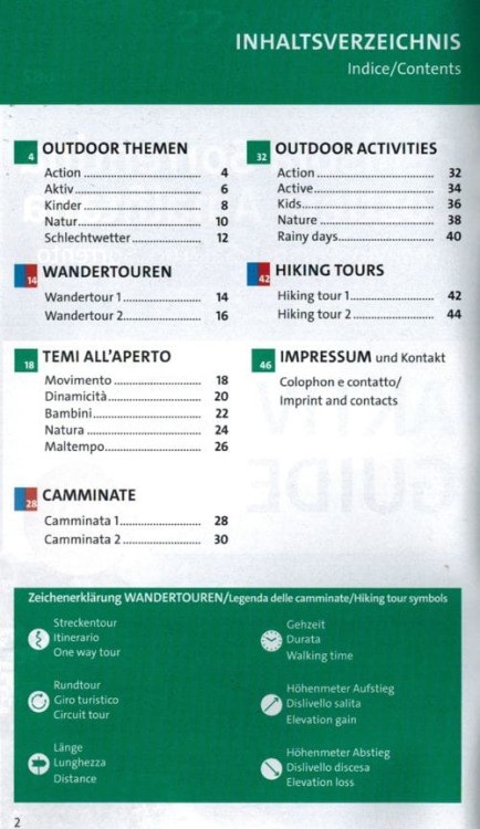 Półwysep Sorrentyński i Wybrzeże Amalfitańskie. Wodoodporna mapa 682 wydawnictwa Kompass. Informator- Spis treści