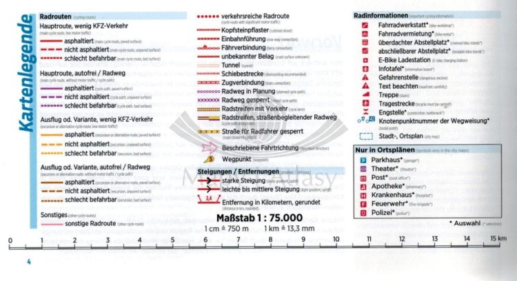 Wybrzeże Bałtyku z Ahlbecku do Gdańska. Atlas rowerowy z przewodnikiem /3/ wydawnictwa Verlag Esterbauer. Legenda 1