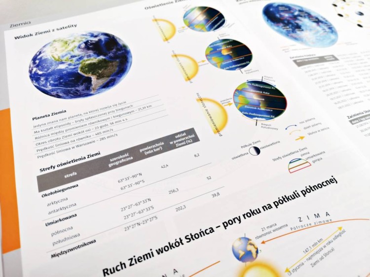 Wielki Atlas Świata wydawnictwa NEO-PILOT. Fragment 1