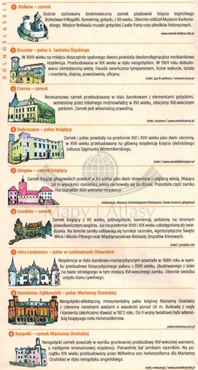 Polska 1:1 000 000. Wodoodporna mapa turystyczna zamków Polski wydawnictwa NEO-PILOT. Opis zamków - przykładowy fragment 1