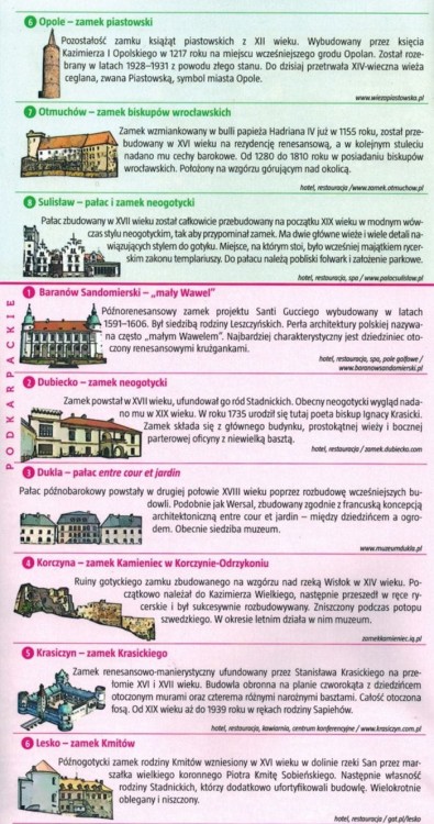 Polska 1:800 000. Mapa turystyczna zamków Polski wydawnictwa NEO-PILOT. Opis zamków - przykładowy fragment 2