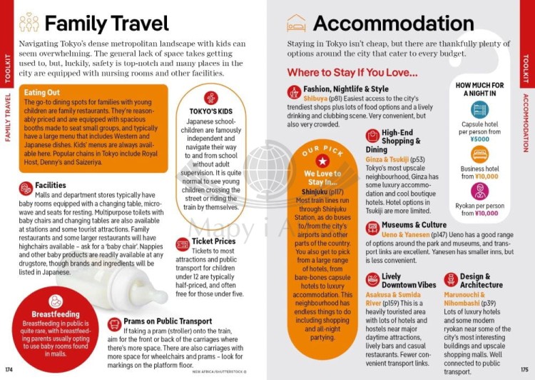 Tokio / Tokyo. Przewodnik Pocket z mapą wydawnictwa Lonely Planet. Przykładowe strony 7