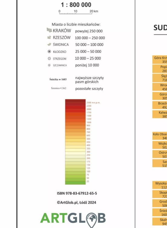 Polskie góry 1:800 000. Sudety, Beskidy, Tatry. Naklejka, mapa ścienna wydawnictwa ArtGlob. Legenda
