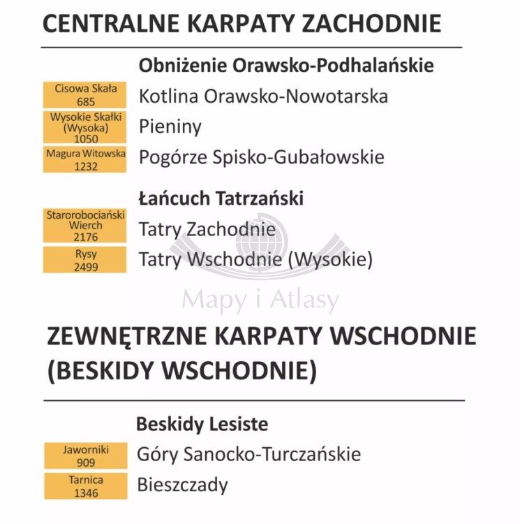 Polskie Góry 1:800 000. Sudety, Beskidy, Tatry. Mapa ścienna. Wersja magnetyczna wydawnictwa ArtGlob. Fragment 5