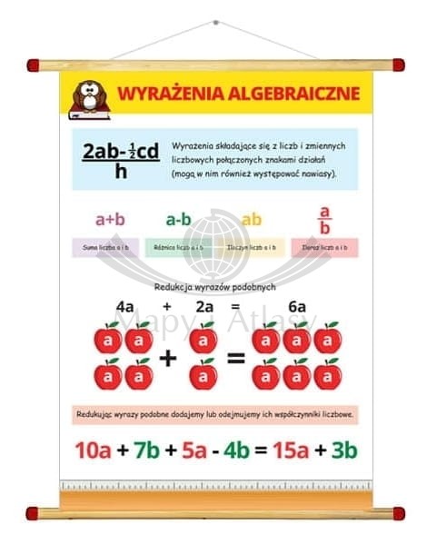 Matematyka - szkoła podstawowa. Zestaw: 7 x plansza edukacyjna