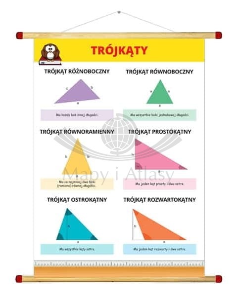 Matematyka - szkoła podstawowa. Zestaw: 7 x plansza edukacyjna