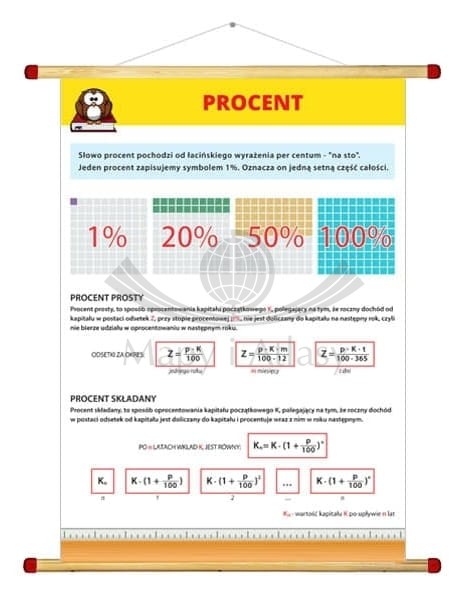 Matematyka - szkoła podstawowa. Zestaw: 7 x plansza edukacyjna