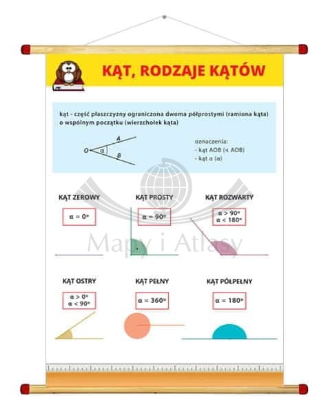 Matematyka - szkoła podstawowa. Zestaw: 7 x plansza edukacyjna