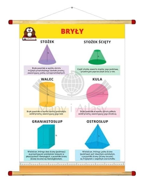 Matematyka - szkoła podstawowa. Zestaw: 7 x plansza edukacyjna