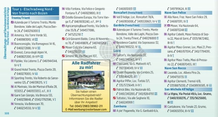 Trentino. Pomiędzy jeziorami Garda, Etsch i Dolomitami. Atlas rowerowy wydawnictwa Verlag Esterbauer. Przykładowe strony 4