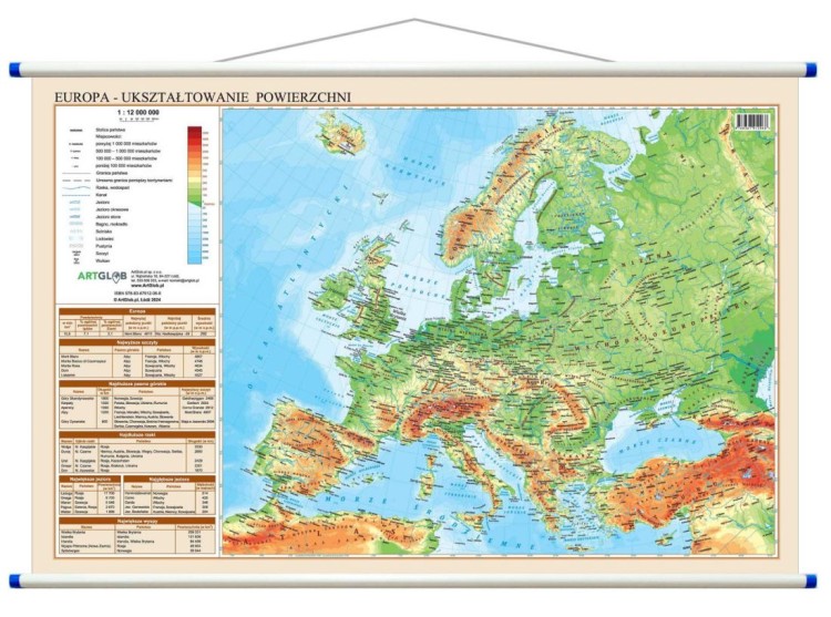 Europa 1:10 000 000. Dwustronna mapa ścienna. Polityczna i fizyczna. Strona fizyczna