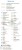 Everest Base Camp 1:40 000. Wodoodporna mapa turystyczna wydawnictwa Knife Edge. Legenda