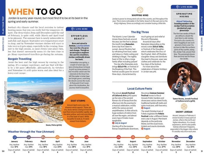 Jordania / Jordan. Przewodnik wydawnictwa Lonely Planet. Przykładowe strony 2