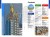 Chicago. Przewodnik wydawnictwa Lonely Planet. Spis treści