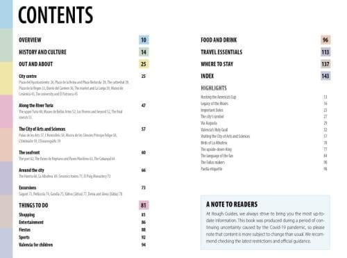 Wakencja. Przewodnik turystyczny wydawnictwa Rough Guides . Spis treści.jpg