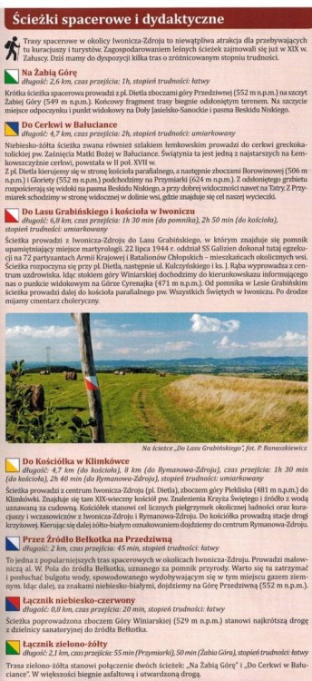 Iwonicz-Zdrój, Rymanów-Zdrój oraz okolice. Mapa turystyczna / Plan miasta wydawnictwa Compass. Informator - fragment