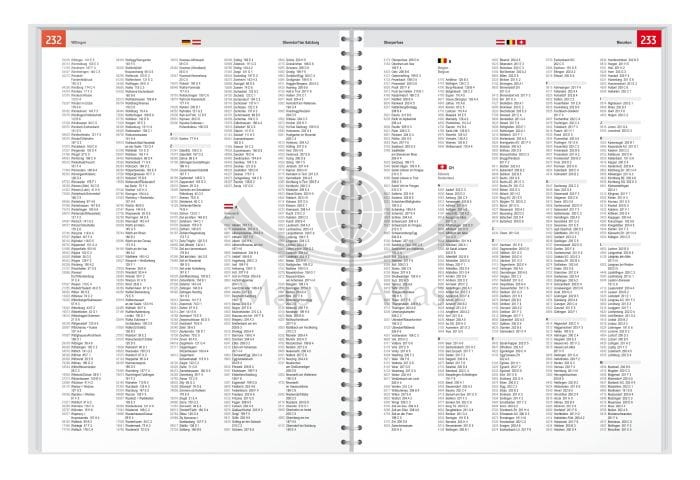Niemcy 1:200 000. Atlas samochodowy wydawnictwa Freytag Berndt. Index