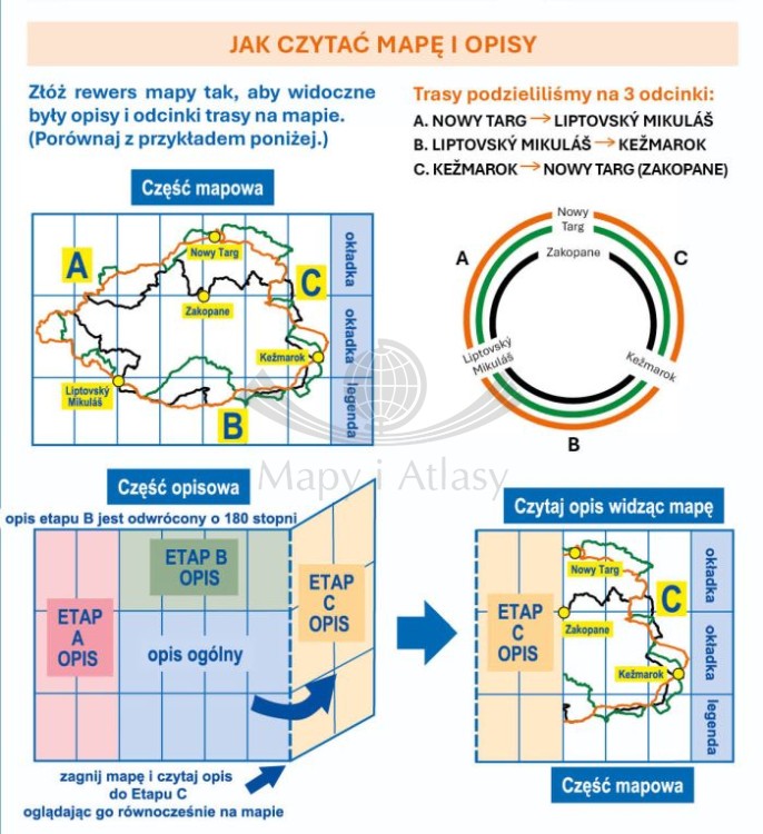 Szlak wokół Tatr. Laminowana mapa turystyczno-rowerowa wydawnictwa Compass. Fragment 4