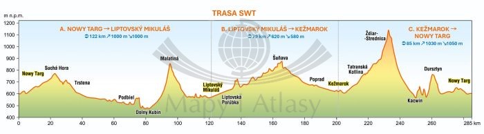 Szlak wokół Tatr. Laminowana mapa turystyczno-rowerowa wydawnictwa Compass. Fragment 1