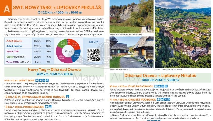 Szlak wokół Tatr. Laminowana mapa turystyczno-rowerowa wydawnictwa Compass. Fragment  5