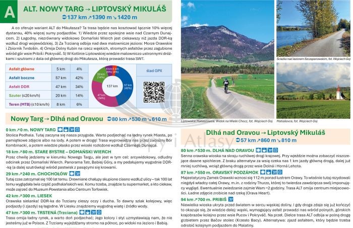 Szlak wokół Tatr. Laminowana mapa turystyczno-rowerowa wydawnictwa Compass. Fragment 6