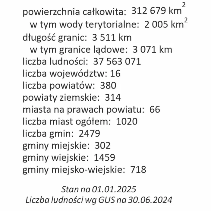 Polska 1:1 000 000. Dwustronna mapa ścienna. Administracyjna i fizyczna. Strona administracyjna - fragment 6