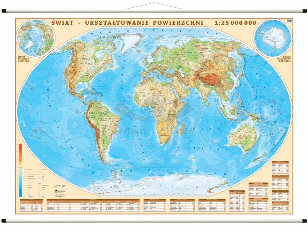 Świat 1:25 000 000. Mapa ścienna fizyczna. Wyd. 2025