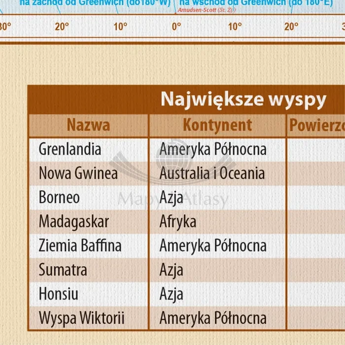 Świat 1:25 000 000. Mapa ścienna fizyczna. Na płótnie Canvas. Fragment 4