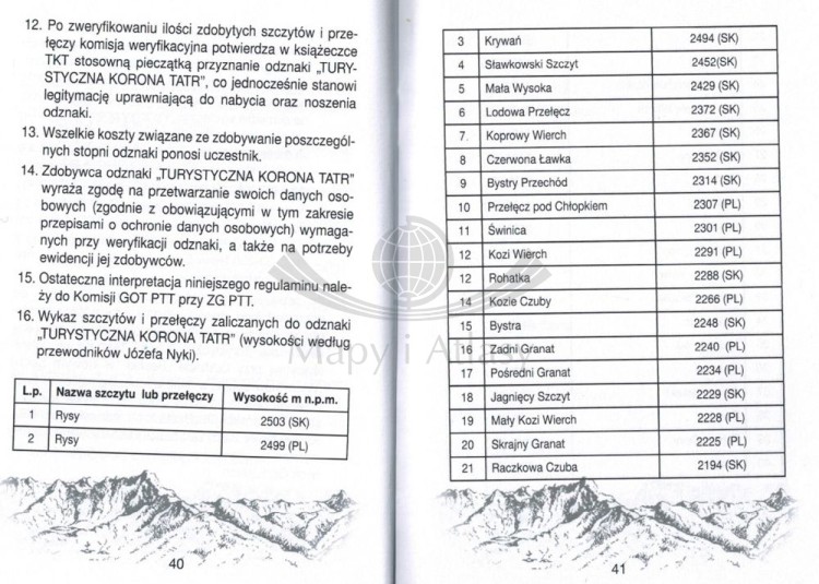 Książeczka odznaki "Turystyczna Korona Tatr". PTT Nowy Sącz. Wykaz szczytów i przełęczy 1