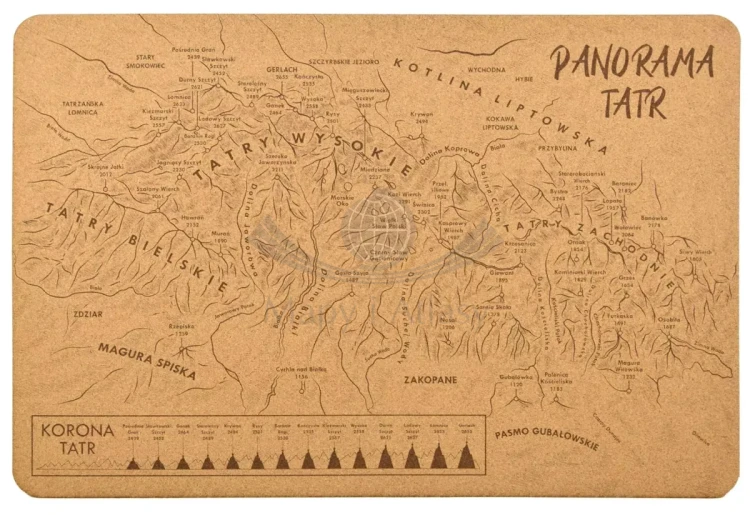 Panorama Tatr. Tablica korkowa 60 x 40 cm