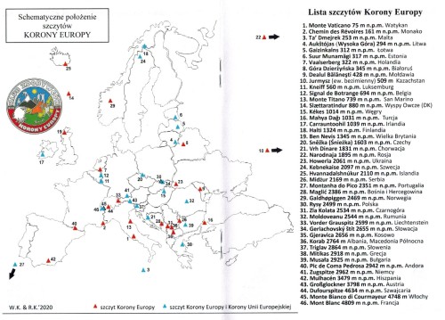 książeczka odznaki "Korona Europy". Schemat położenia szczytów