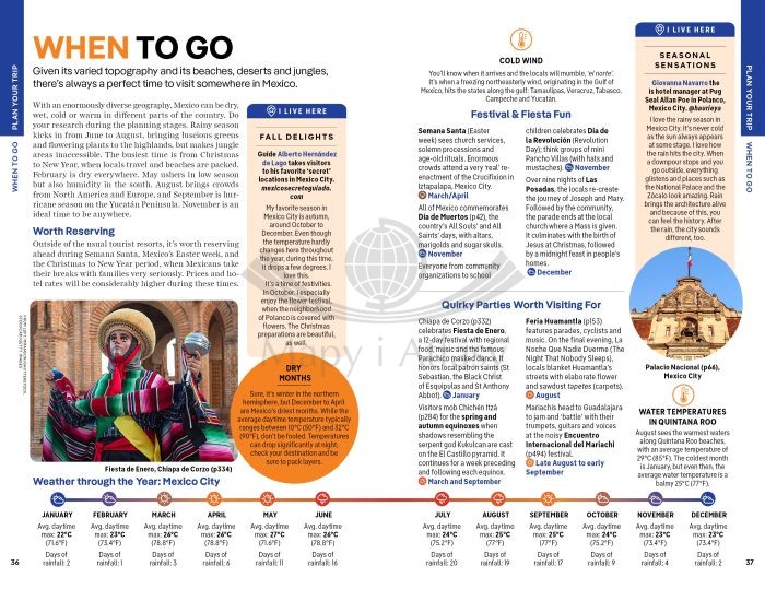 Meksyk / Mexico. Przewodnik wydawnictwa Lonely Planet. Przykładowe strony 5